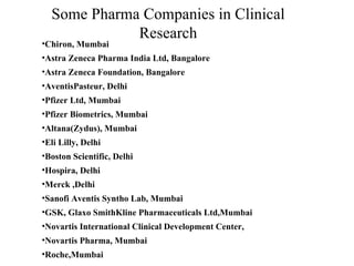 Some Pharma Companies in Clinical Research Chiron, Mumbai  Astra Zeneca Pharma India Ltd, Bangalore  Astra Zeneca Foundation, Bangalore  AventisPasteur, Delhi  Pfizer Ltd, Mumbai  Pfizer Biometrics, Mumbai  Altana(Zydus), Mumbai  Eli Lilly, Delhi  Boston Scientific, Delhi  Hospira, Delhi  Merck ,Delhi  Sanofi Aventis Syntho Lab, Mumbai  GSK, Glaxo SmithKline Pharmaceuticals Ltd,Mumbai  Novartis International Clinical Development Center,  Novartis Pharma, Mumbai  Roche,Mumbai  