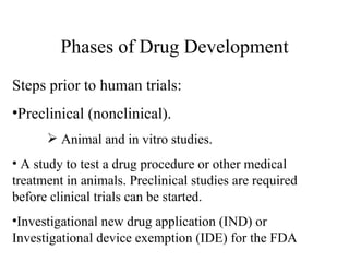 Phases of Drug Development Steps prior to human trials: Preclinical (nonclinical).  Animal and in vitro studies. A study to test a drug procedure or other medical treatment in animals. Preclinical studies are required before clinical trials can be started. Investigational new drug application (IND) or Investigational device exemption (IDE) for the FDA 