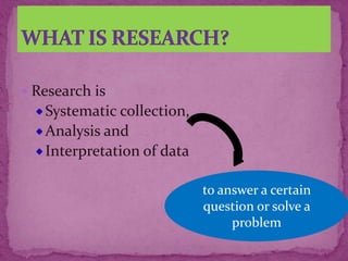  Research is
Systematic collection,
Analysis and
Interpretation of data
to answer a certain
question or solve a
problem
 