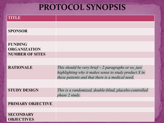 TITLE
SPONSOR
FUNDING
ORGANIZATION
NUMBER OF SITES
RATIONALE This should be very brief – 2 paragraphs or so, just
highlighting why it makes sense to study product X in
these patients and that there is a medical need.
STUDY DESIGN This is a randomized, double-blind, placebo-controlled
phase 2 study.
PRIMARY OBJECTIVE
SECONDARY
OBJECTIVES
PROTOCOL SYNOPSIS
 