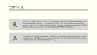 CLINICAL_RESEARCH_REGULATIONS_IN_EUROPIAN_UNION_(_EMA[1] - Read-Only.pptx
