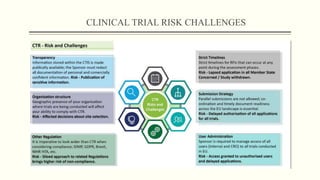 CLINICAL_RESEARCH_REGULATIONS_IN_EUROPIAN_UNION_(_EMA[1] - Read-Only.pptx