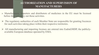 CLINICAL_RESEARCH_REGULATIONS_IN_EUROPIAN_UNION_(_EMA[1] - Read-Only.pptx