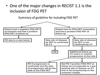 • One of the major changes in RECIST 1.1 is the
  inclusion of FDG PET
      Summary of guideline for including FDG PET
 