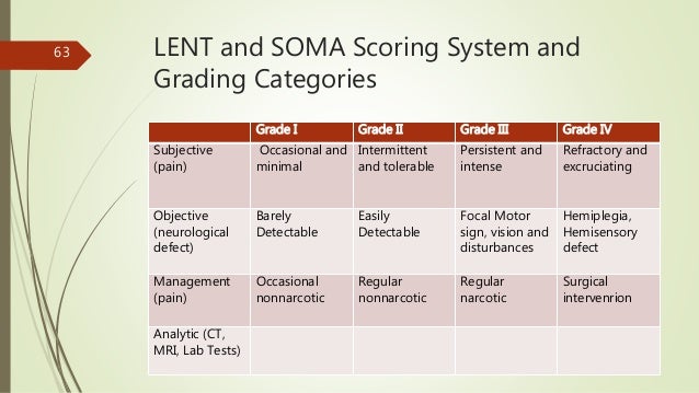 Soma pulmonary fibrosis