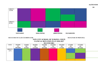 Comprehensive Clinical Rotation Plan for GNM Nursing Students 2026-2027 ...