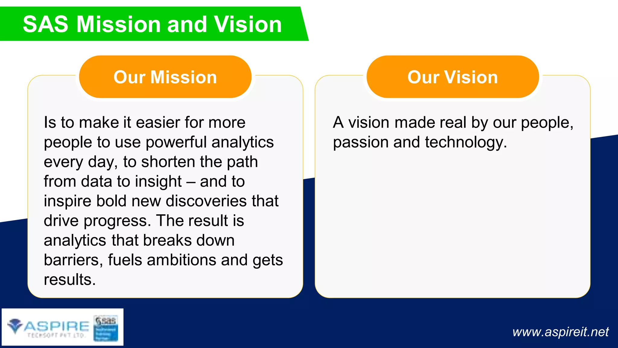 Is to make it easier for more
people to use powerful analytics
every day, to shorten the path
from data to insight – and to
inspire bold new discoveries that
drive progress. The result is
analytics that breaks down
barriers, fuels ambitions and gets
results.
Our Mission Our Vision
A vision made real by our people,
passion and technology.
SAS Mission and Vision
www.aspireit.net
 