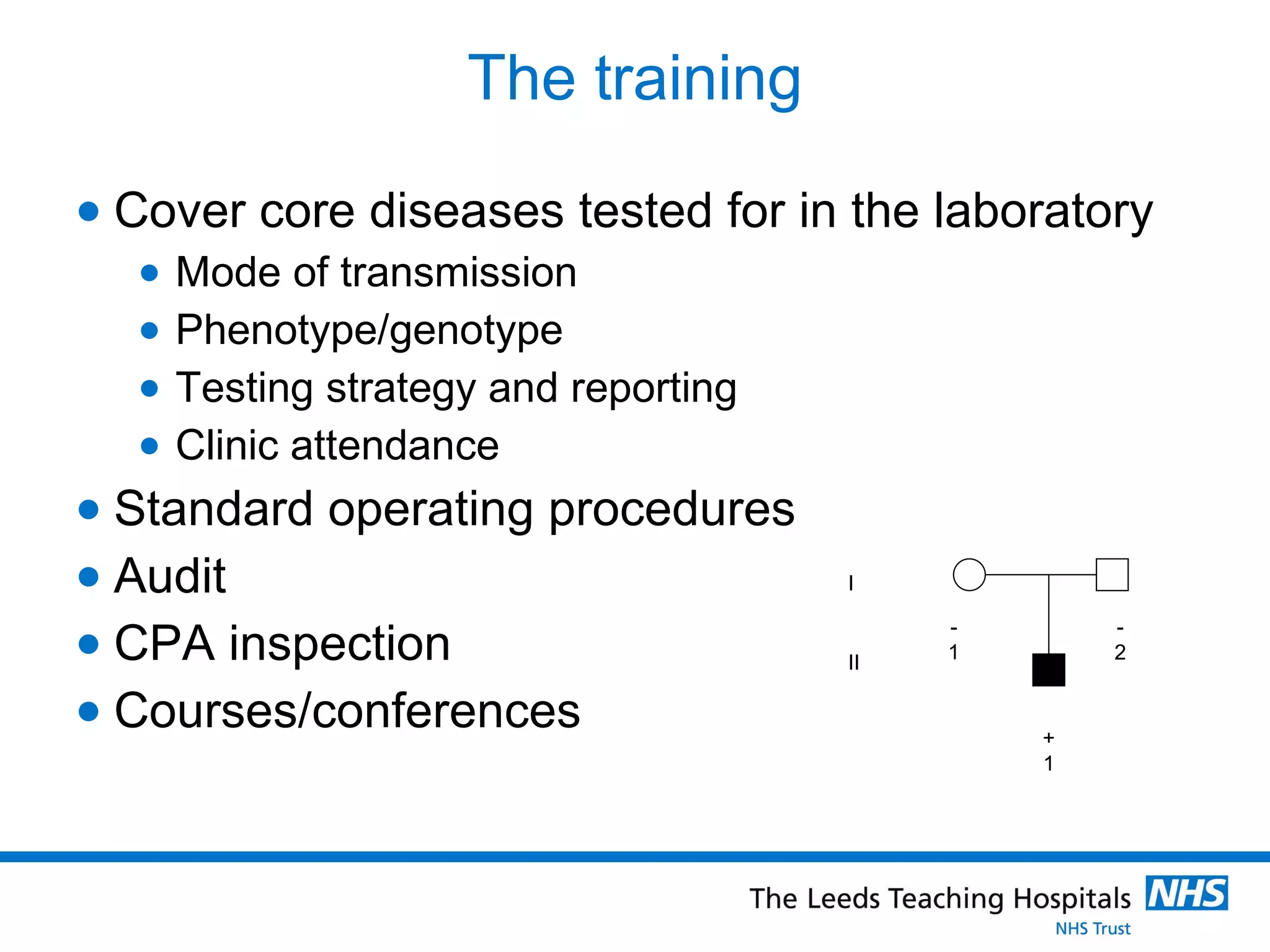 The training Cover core diseases tested for in the laboratory Mode of transmission Phenotype/genotype Testing strategy and reporting Clinic attendance Standard operating procedures Audit CPA inspection Courses/conferences - 1 - 2 + 1 I II 