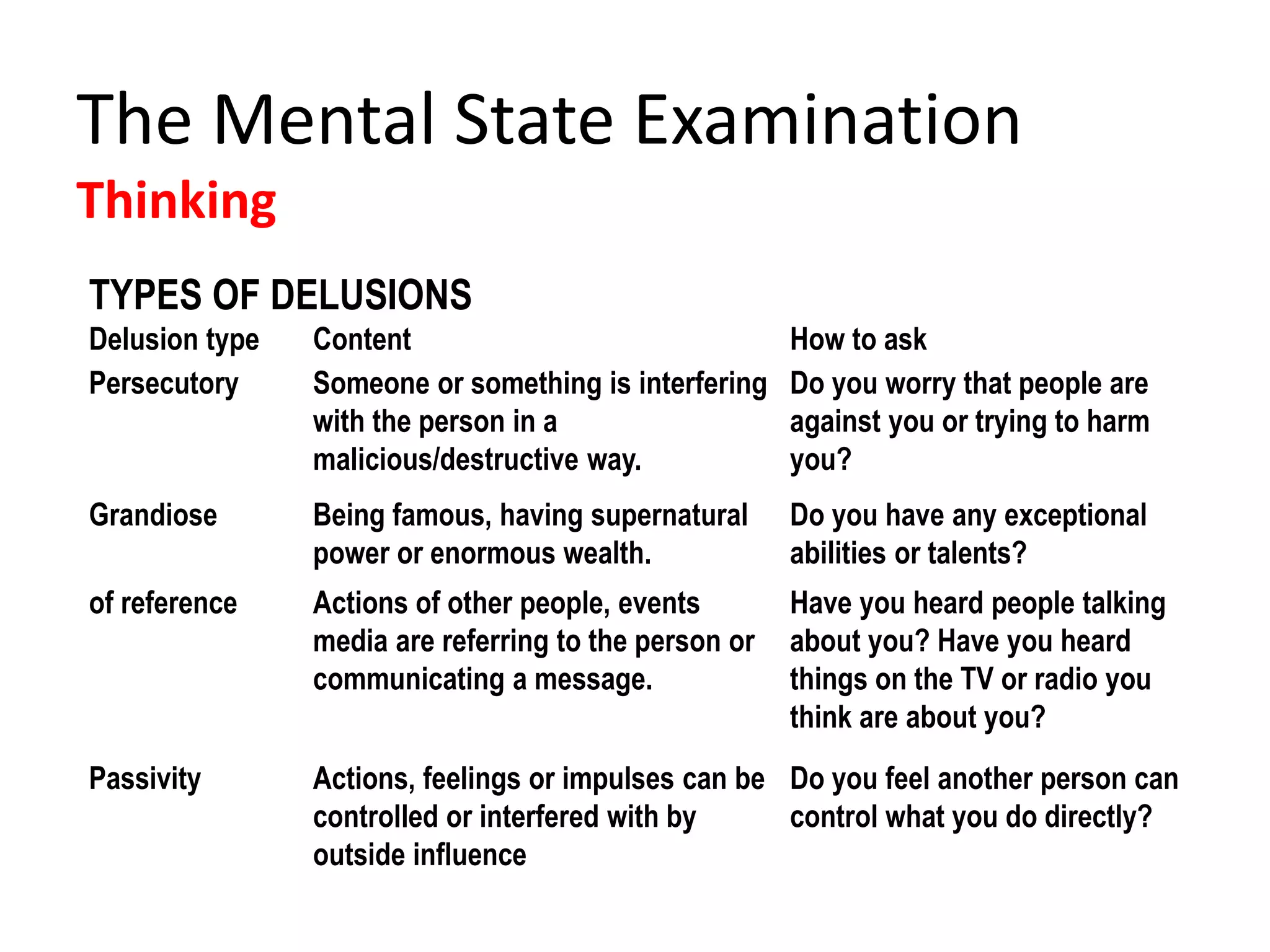 Delusion Reference Clinical Session.pptx