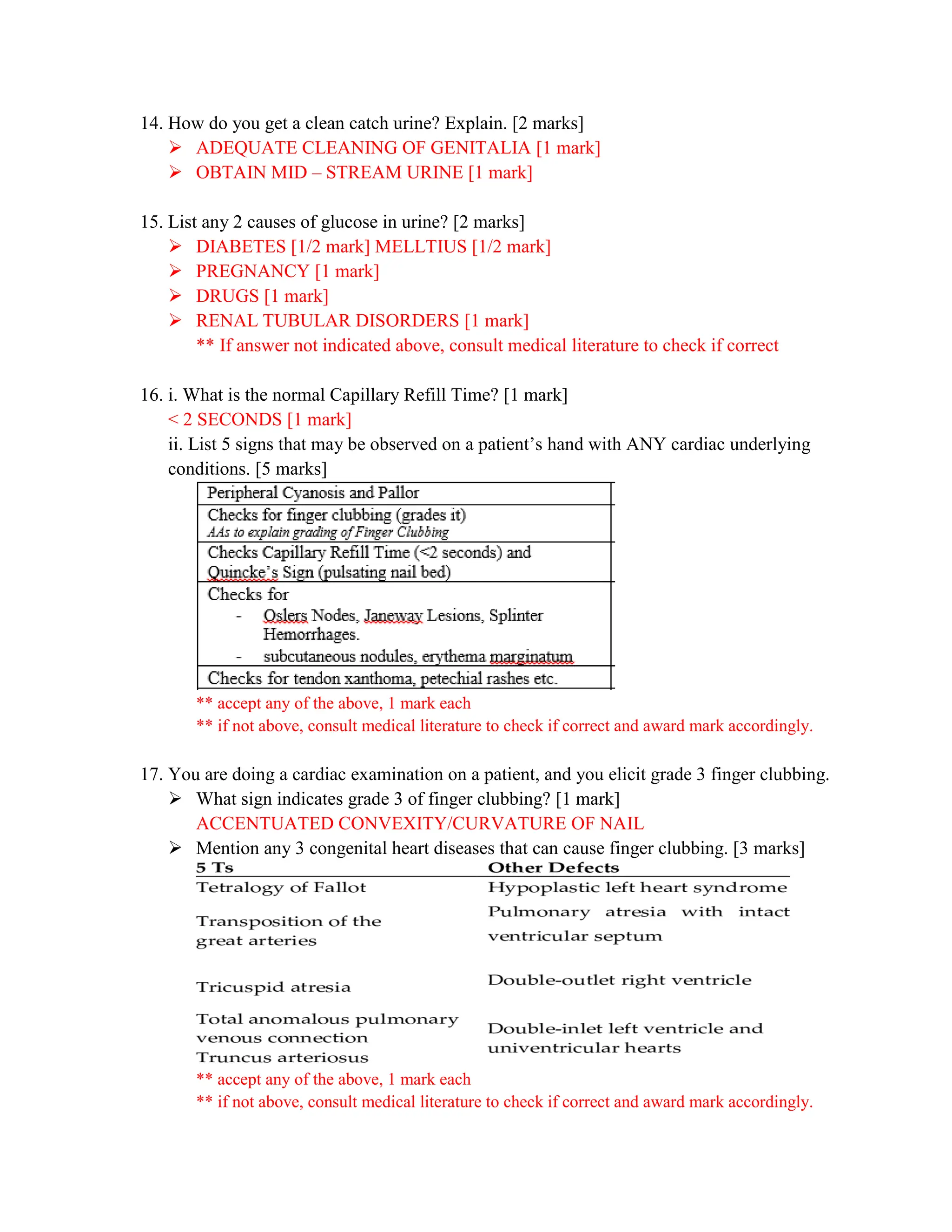 14. How do you get a clean catch urine? Explain. [2 marks]
 ADEQUATE CLEANING OF GENITALIA [1 mark]
 OBTAIN MID – STREAM URINE [1 mark]
15. List any 2 causes of glucose in urine? [2 marks]
 DIABETES [1/2 mark] MELLTIUS [1/2 mark]
 PREGNANCY [1 mark]
 DRUGS [1 mark]
 RENAL TUBULAR DISORDERS [1 mark]
** If answer not indicated above, consult medical literature to check if correct
16. i. What is the normal Capillary Refill Time? [1 mark]
< 2 SECONDS [1 mark]
ii. List 5 signs that may be observed on a patient’s hand with ANY cardiac underlying
conditions. [5 marks]
** accept any of the above, 1 mark each
** if not above, consult medical literature to check if correct and award mark accordingly.
17. You are doing a cardiac examination on a patient, and you elicit grade 3 finger clubbing.
 What sign indicates grade 3 of finger clubbing? [1 mark]
ACCENTUATED CONVEXITY/CURVATURE OF NAIL
 Mention any 3 congenital heart diseases that can cause finger clubbing. [3 marks]
** accept any of the above, 1 mark each
** if not above, consult medical literature to check if correct and award mark accordingly.
 