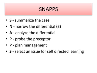 SNAPPS
• S - summarize the case
• N - narrow the differential (3)
• A - analyze the differential
• P - probe the preceptor
• P - plan management
• S - select an issue for self directed learning
 