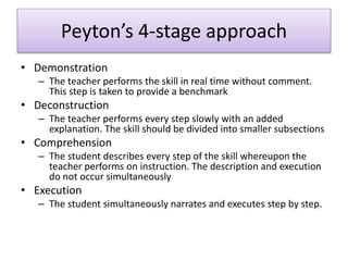 • Demonstration
– The teacher performs the skill in real time without comment.
This step is taken to provide a benchmark
• Deconstruction
– The teacher performs every step slowly with an added
explanation. The skill should be divided into smaller subsections
• Comprehension
– The student describes every step of the skill whereupon the
teacher performs on instruction. The description and execution
do not occur simultaneously
• Execution
– The student simultaneously narrates and executes step by step.
Peyton’s 4-stage approach
 