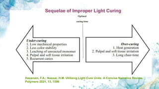CLINICAL_STEPS_IN_COMPOSITES_&_CURING_LIGHTS_FINAL[2].pptx