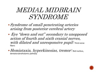 Syndrome of small penetrating arteries
arising from posterior cerebral artery
 Eye “down and out” secondary to unopposed
action of fourth and sixth cranial nerves,
with dilated and unresponsive pupil: Third nerve
fibers
Hemiataxia, hyperkinesias, tremor: Red nucleus,
dentatorubrothalamic pathway
 