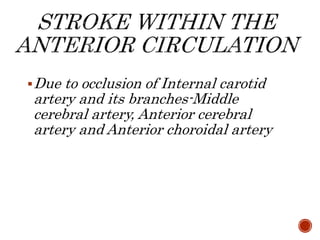 Due to occlusion of Internal carotid
artery and its branches-Middle
cerebral artery, Anterior cerebral
artery and Anterior choroidal artery
 
