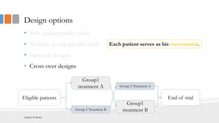 Design options
• Two group parallel trials
• Multiple group parallel trials
• Factorial designs
• Cross-over designs
Eligible patients
Group1
treatment A
Group 2 Treatment B
End of trial
Group1
treatment B
Group 2 Treatment A
Each patient serves as his own control.
Adham El Basha
 