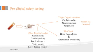 Pre-clinical safety testing
Target Organs to assess
Cardiovascular
Neuromuscular
Respiratory
Others As
Needed
We Check
Dose Dependence
&
Potential for reversibility
Other Toxicity Studies
Genotoxicity
Carcinogenicity
Local tolerance
Photo toxicity
Reproductive toxicity
Adham El Basha
 