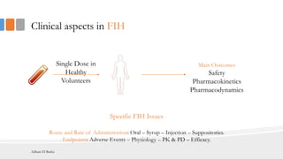 Clinical aspects in FIH
Single Dose in
Healthy
Volunteers
Main Outcomes
Safety
Pharmacokinetics
Pharmacodynamics
Specific FIH Issues
Route and Rate of Administration: Oral – Syrup – Injection – Suppositories.
Endpoints: Adverse Events – Physiology – PK & PD – Efficacy.
Adham El Basha
 