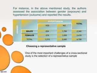 GENDER
HYPERTENSION
TOTAL
YES NO
MALES 634 1,706 2,340
FEMALES 579 1,839 2,418
TOTAL 1,213 3,545 4,758
For instance, in the above mentioned study, the authors
assessed the association between gender (exposure) and
hypertension (outcome) and reported the results.
Choosing a representative sample
One of the most important challenges of a cross-sectional
study is the selection of a representative sample
 