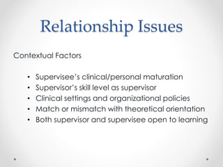 Relationship Issues
Contextual Factors
• Supervisee’s clinical/personal maturation
• Supervisor’s skill level as supervisor
• Clinical settings and organizational policies
• Match or mismatch with theoretical orientation
• Both supervisor and supervisee open to learning
 