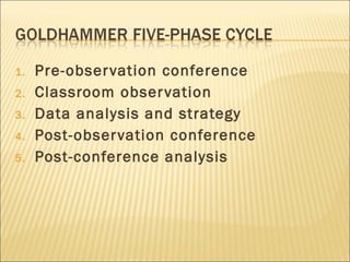 Pre-observation conference Classroom observation Data analysis and strategy Post-observation conference Post-conference analysis 