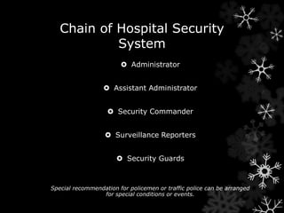 Chain of Hospital Security 
System 
 Administrator 
 Assistant Administrator 
 Security Commander 
 Surveillance Reporters 
 Security Guards 
Special recommendation for policemen or traffic police can be arranged 
for special conditions or events. 
 