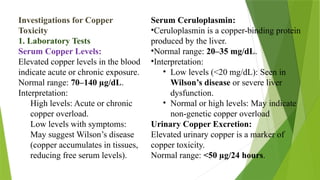 CLINICAL SYMPTOMS AND MANAGEMENT OF COPPER POISONING.pptx