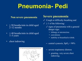 clinical syndrome (1).pptx