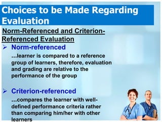 Choices to be Made Regarding
Evaluation
Norm-Referenced and Criterion-
Referenced Evaluation
 Norm-referenced
  ...learner is compared to a reference
   group of learners, therefore, evaluation
   and grading are relative to the
   performance of the group

 Criterion-referenced
  ...compares the learner with well-
   defined performance criteria rather
   than comparing him/her with other
   learners
 