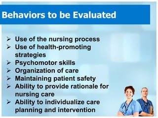Behaviors to be Evaluated

 Use of the nursing process
 Use of health-promoting
  strategies
 Psychomotor skills
 Organization of care
 Maintaining patient safety
 Ability to provide rationale for
  nursing care
 Ability to individualize care
  planning and intervention
 