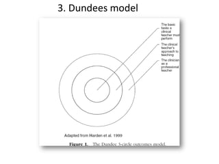 3. Dundees model
 