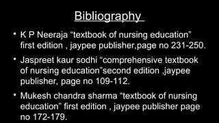 Bibliography

K P Neeraja “textbook of nursing education”
first edition , jaypee publisher,page no 231-250.

Jaspreet kaur sodhi “comprehensive textbook
of nursing education”second edition ,jaypee
publisher, page no 109-112.

Mukesh chandra sharma “textbook of nursing
education” first edition , jaypee publisher page
no 172-179.
 