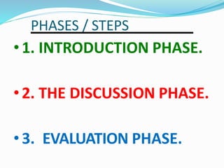 Introduction Phase An Example Clinicalteachingmethodsusedinnursing 160702182508-converted | PPTX