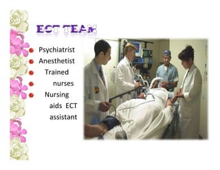 Psychiatrist
Anesthetist
Trained
nurses
Nursing
aids ECT
assistant
 