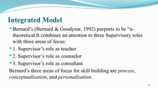 14
Integrated Model
 Bernard’s (Bernard & Goodyear, 1992) purports to be “a-
theoretical.It combines an attention to three Supervisory roles
with three areas of focus:
 1. Supervisor’s role as teacher
 2. Supervisor’s role as counselor
 3. Supervisor’s role as consultant
Bernard’s three areas of focus for skill building are process,
conceptualization, and personalization.
 