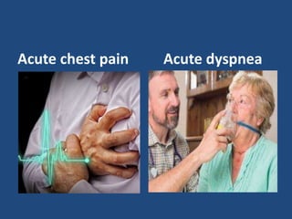 Acute chest pain Acute dyspnea
 