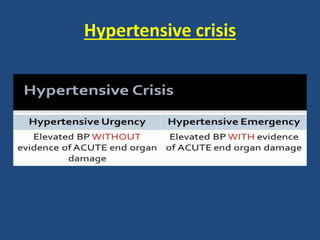Hypertensive crisis
 