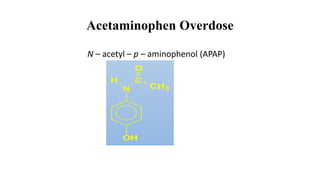 OH
N
H C
O
CH3
Acetaminophen Overdose
N – acetyl – p – aminophenol (APAP))
 