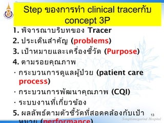 Step ของการทำา clinical tracerกับ
concept 3P
1. พิจารณาบริบทของ Tracer
2. ประเด็นสำาคัญ (problems)
3. เป้าหมายและเครื่องชี้วัด (Purpose)
4. ตามรอยคุณภาพ
• กระบวนการดูแลผู้ป่วย (patient care
process)
• กระบวนการพัฒนาคุณภาพ (CQI)
• ระบบงานที่เกี่ยวข้อง
5. ผลลัพธ์ตามตัวชี้วัดที่สอดคล้องกับเป้า 13
 