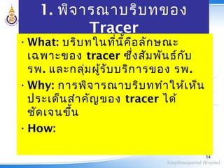 1. พิจารณาบริบทของ
Tracer
•What: บริบทในที่นี้คือลักษณะ
เฉพาะของ tracer ซึ่งสัมพันธ์กับ
รพ. และกลุ่มผู้รับบริการของ รพ.
•Why: การพิจารณาบริบททำาให้เห็น
ประเด็นสำาคัญของ tracer ได้
ชัดเจนขึ้น
•How:
14
 