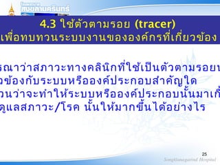 25
4.3 ใช้ตัวตามรอย (tracer)
เพื่อทบทวนระบบงานขององค์กรที่เกี่ยวข้อง
รณาว่าสภาวะทางคลินิกที่ใช้เป็นตัวตามรอยน
วข้องกับระบบหรือองค์ประกอบสำาคัญใด
วนว่าจะทำาให้ระบบหรือองค์ประกอบนั้นมาเก
ดูแลสภาวะ/โรค นั้นให้มากขึ้นได้อย่างไร
 