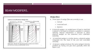 Clinical Radiotherapy Planning basics for beginners | PPTX