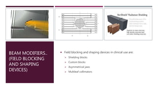 Clinical Radiotherapy Planning basics for beginners | PPTX
