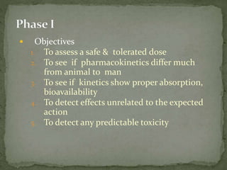  Objectives
1. To assess a safe & tolerated dose
2. To see if pharmacokinetics differ much
from animal to man
3. To see if kinetics show proper absorption,
bioavailability
4. To detect effects unrelated to the expected
action
5. To detect any predictable toxicity
 