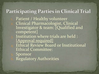 1. Patient / Healthy volunteer
2. Clinical Pharmacologist, Clinical
Investigator & team: [Qualified and
competent]
3. Institution where trials are held :
[Approval required]
4. Ethical Review Board or Institutional
Ethical Committee:
5. Sponsor
6. Regulatory Authorities
 