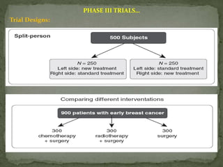 Clinical Trials | PPTX