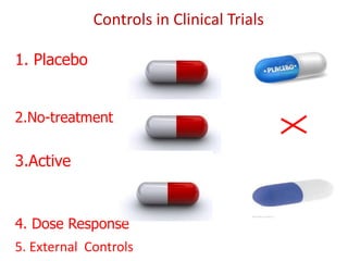 Controls in Clinical Trials
1. Placebo
2.No-treatment
3.Active
4. Dose Response
5. External Controls
5 mg
 