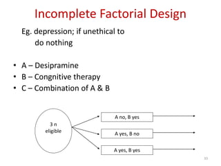 33
Incomplete Factorial Design
Eg. depression; if unethical to
do nothing
• A – Desipramine
• B – Congnitive therapy
• C – Combination of A & B
3 n
eligible
A no, B yes
A yes, B no
A yes, B yes
 