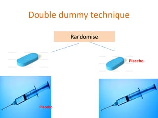 Double dummy technique
Randomise
Placebo
Placebo
 