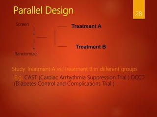 Parallel Design Rct Clinical trial design | PPT